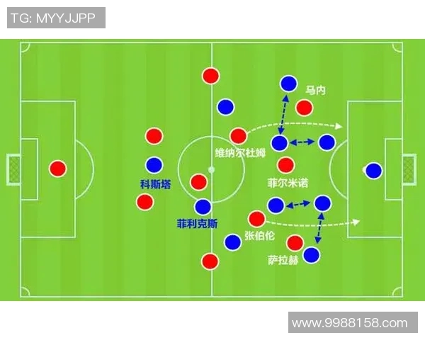 重庆足球队与北京足球队赛后战术分析与复盘探讨