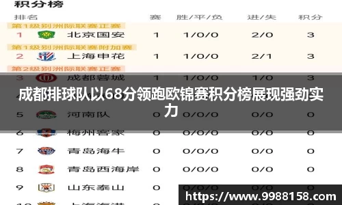 4188云顶集团