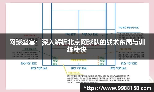 网球盛宴：深入解析北京网球队的战术布局与训练秘诀